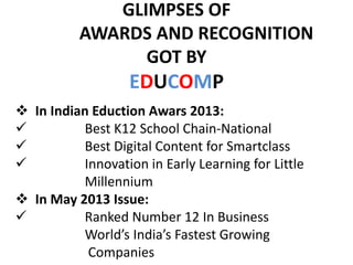 GLIMPSES OF
AWARDS AND RECOGNITION
GOT BY
EDUCOMP
 In Indian Eduction Awars 2013:
 Best K12 School Chain-National
 Best Digital Content for Smartclass
 Innovation in Early Learning for Little
Millennium
 In May 2013 Issue:
 Ranked Number 12 In Business
World’s India’s Fastest Growing
Companies
 