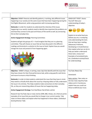  
	
  
	
   	
   	
  
6	
   Objective:	
  SWBAT	
  theorize	
  and	
  identify	
  patterns,	
  in	
  writing,	
  why	
  different	
  issues	
  
happening	
  in	
  our	
  society	
  are	
  the	
  same	
  issues	
  that	
  have	
  been	
  happening	
  during	
  the	
  
Civil	
  Rights	
  Movement,	
  while	
  using	
  questions	
  with	
  increasing	
  specificity.	
  	
  	
  	
  
Rationale:	
  In	
  order	
  for	
  students	
  to	
  understand	
  the	
  intensity	
  of	
  the	
  issues	
  
happening	
  in	
  our	
  world,	
  students	
  need	
  to	
  identify	
  how	
  important	
  the	
  problems	
  are	
  
and	
  how	
  they	
  connect	
  to	
  the	
  past	
  and	
  history	
  of	
  the	
  world	
  as	
  well,	
  by	
  connecting	
  
this	
  to	
  their	
  everyday	
  lives.	
  	
  
Active	
  Engagement	
  Strategy:	
  Planning	
  Committee:	
  	
  
Students	
  will	
  get	
  into	
  groups	
  of	
  3	
  –	
  4	
  and	
  imagine	
  that	
  they	
  are	
  in	
  a	
  planning	
  
committee.	
  They	
  will	
  choose	
  an	
  issue	
  that	
  we	
  have	
  discussed	
  in	
  the	
  different	
  
readings	
  and	
  brainstorm	
  a	
  solution	
  to	
  the	
  issue	
  at	
  hand.	
  Explain	
  how	
  you	
  would	
  
change	
  the	
  issue	
  and	
  prevent	
  it	
  from	
  happening	
  again.	
  	
  	
  
	
   	
  
EMJOI	
  EXIT	
  TICKET.	
  Assess	
  
Yourself:	
  Rate	
  your	
  
understanding	
  of	
  today’s	
  
objective	
  
	
  
Explain	
  to	
  me	
  what	
  level	
  you	
  
believe	
  you	
  are,	
  in	
  analyzing	
  
and	
  understanding	
  the	
  texts	
  
that	
  we	
  have	
  been	
  reading.	
  
(Advanced,	
  Proficient,	
  
Developing	
  or	
  Unsatisfactory)	
  
then	
  explain	
  what	
  we	
  can	
  do	
  to	
  
help	
  you	
  better	
  understand	
  
these	
  texts.	
  (resources?	
  
Examples	
  of	
  annotated	
  texts,	
  
etc.)	
  (Individual	
  activity/Check	
  
for	
  understanding)	
  
7	
   Objective:	
  	
  SWBAT	
  critique,	
  in	
  writing,	
  news	
  clips	
  that	
  identify	
  with	
  the	
  issue	
  that	
  
they	
  have	
  chosen	
  for	
  their	
  final	
  performance	
  task,	
  while	
  using	
  specific	
  verb	
  forms	
  
and	
  nouns	
  to	
  ensure	
  critical	
  thinking.	
  	
  
Rationale:	
  In	
  order	
  to	
  help	
  students	
  understand	
  the	
  issue	
  that	
  they	
  have	
  in	
  mind,	
  
they	
  need	
  to	
  critically	
  think	
  about	
  the	
  issue	
  by	
  critiquing	
  videos	
  to	
  fully	
  understand	
  
the	
  issue	
  in	
  its	
  entirety.	
  This	
  helps	
  students	
  make	
  connections	
  to	
  their	
  everyday	
  
life,	
  as	
  they	
  are	
  researching	
  videos	
  of	
  issues	
  that	
  are	
  happening	
  today.	
  	
  
Active	
  Engagement	
  Strategy:	
  YouTube/News	
  Clip	
  &	
  Note	
  catcher	
  	
  
Research	
  two	
  YouTube	
  clips	
  or	
  news	
  stories	
  (CNN,	
  BBC,	
  9news,	
  etc.)	
  that	
  are	
  prime	
  
examples	
  of	
  an	
  issue	
  that	
  you	
  would	
  like	
  to	
  change	
  in	
  our	
  current	
  society.	
  Take	
  
notes	
  on	
  these	
  videos	
  and	
  explain	
  what	
  has	
  happened	
  in	
  these	
  videos.	
  (Individual	
  
Activity/Partner	
  Talk)	
  
	
  	
  
YouTube	
  /News	
  Clip	
  	
  
Homework:	
  	
  
Note	
  catcher:	
  Take	
  notes	
  on	
  
the	
  two	
  news	
  clips/YouTube	
  
videos	
  and	
  in	
  4	
  sentences,	
  
explain	
  how	
  you	
  could	
  use	
  
these	
  to	
  defend	
  your	
  issue.	
  	
  	
  
	
  
 