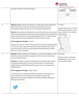  
each	
  figure.	
  (Partner	
  Activity	
  then	
  Jigsaw)	
  	
  
	
  
4	
   Objective:	
  SWBAT	
  explore	
  their	
  identity,	
  in	
  writing,	
  while	
  trying	
  to	
  relate	
  their	
  
personal	
  life	
  stories	
  to	
  the	
  texts	
  we	
  have	
  read	
  and	
  analyzed,	
  by	
  using	
  
indirect/direct	
  object	
  pronouns	
  and	
  correct	
  subject/verb	
  agreement.	
  
Rationale:	
  As	
  students	
  are	
  relating	
  their	
  personal	
  life	
  to	
  the	
  texts	
  we	
  have	
  read,	
  
they	
  are	
  starting	
  to	
  familiarize	
  themselves	
  with	
  perspectives	
  and	
  understanding	
  
another	
  person’s	
  point	
  of	
  view	
  by	
  empathizing	
  with	
  them.	
  This	
  helps	
  students	
  
make	
  connections	
  to	
  their	
  everyday	
  lives	
  and	
  family	
  culture	
  as	
  well.	
  	
  
Active	
  Engagement	
  Strategy:	
  “I”	
  Poem	
  	
  
Students	
  will	
  create	
  an	
  “I”	
  poem;	
  they	
  can	
  choose	
  to	
  use	
  the	
  template	
  provided	
  
or	
  free	
  write	
  a	
  poem	
  about	
  their	
  identity	
  and	
  try	
  to	
  relate	
  their	
  personal	
  life	
  
stories	
  to	
  the	
  texts	
  we	
  have	
  read	
  and	
  analyzed.	
  (Individual	
  Activity	
  and	
  then	
  
share	
  out	
  or	
  do	
  turn	
  and	
  talk)	
  	
  
“I”	
  Poem	
  	
  
Students	
  will	
  create	
  an	
  “I”	
  poem	
  
that	
  discusses	
  who	
  they	
  are	
  as	
  a	
  
person,	
  then	
  do	
  a	
  turn	
  and	
  talk	
  
with	
  a	
  partner.	
  
	
  
5	
   Objective:	
  SWBAT	
  synthesize	
  their	
  thoughts,	
  in	
  writing,	
  by	
  classifying	
  one	
  issue	
  
that	
  they	
  are	
  passionate	
  about	
  changing	
  within	
  their	
  society,	
  all	
  while	
  using	
  
correct	
  sentence	
  structure.	
  	
  
Rationale:	
  If	
  students	
  are	
  able	
  to	
  classify	
  their	
  issue,	
  then	
  they	
  will	
  be	
  able	
  to	
  
critically	
  think	
  about	
  why	
  it	
  is	
  an	
  issue	
  in	
  the	
  first	
  place.	
  This	
  will	
  help	
  with	
  
college	
  readiness	
  and	
  help	
  them	
  get	
  their	
  points	
  across	
  in	
  an	
  organized	
  and	
  
detailed	
  manner.	
  	
  
Active	
  Engagement	
  Strategy:	
  	
  Today’s	
  Tweet:	
  
In	
  140	
  words	
  or	
  less,	
  students	
  will	
  explain	
  one	
  thing	
  in	
  this	
  world	
  that	
  they	
  
want	
  to	
  change.	
  It	
  can	
  be	
  anything	
  in	
  this	
  world	
  but	
  it	
  must	
  be	
  class	
  
appropriate	
  and	
  they	
  need	
  to	
  explain	
  their	
  thinking.	
  (Individual	
  Activity	
  and	
  
whole	
  group	
  share	
  out)	
  
	
   	
  
Exit	
  Ticket:	
  	
  
Write	
  an	
  assertion	
  statement	
  
defending	
  your	
  stance	
  on	
  the	
  
issue	
  you	
  have	
  chosen.	
  	
  	
  
	
  
 
