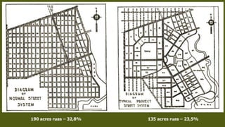 190 acres ruas – 32,8% 135 acres ruas – 23,5%
 