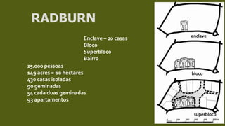 RADBURN
Enclave – 20 casas
Bloco
Superbloco
Bairro
25.000 pessoas
149 acres = 60 hectares
430 casas isoladas
90 geminadas
54 cada duas geminadas
93 apartamentos
enclave
bloco
superbloco
 