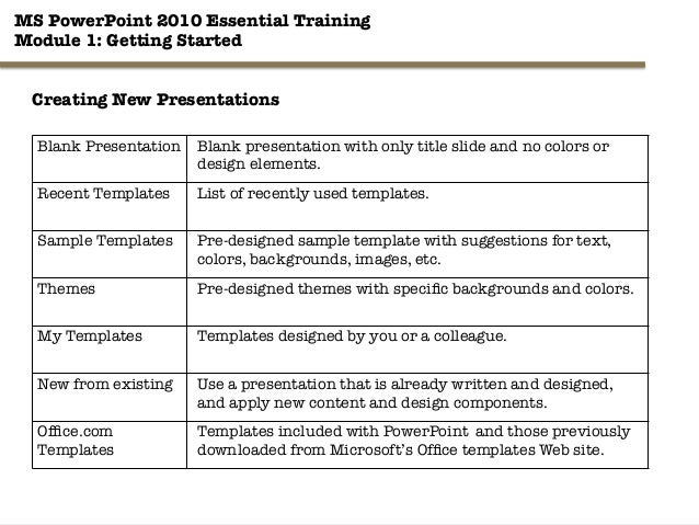 training module template free ms powerpoint essential training module 1 training module template free ms powerpoint essential training module 1