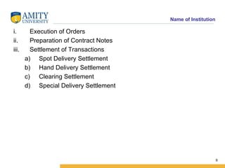 Execution of Orders Preparation of Contract Notes Settlement of Transactions Spot Delivery Settlement Hand Delivery Settlement Clearing Settlement Special Delivery Settlement 