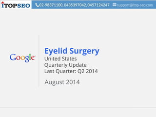 Google Confidential and Proprietary 1Google Confidential and Proprietary 1
Eyelid Surgery
United States
Quarterly Update
Last Quarter: Q2 2014
August 2014
 