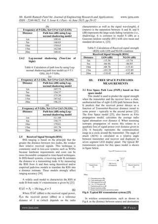 Indoor Radio Propagation Model Analysis Wireless Node Distance and Free ...