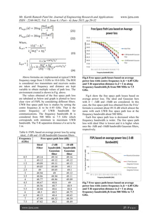Indoor Radio Propagation Model Analysis Wireless Node Distance and Free ...