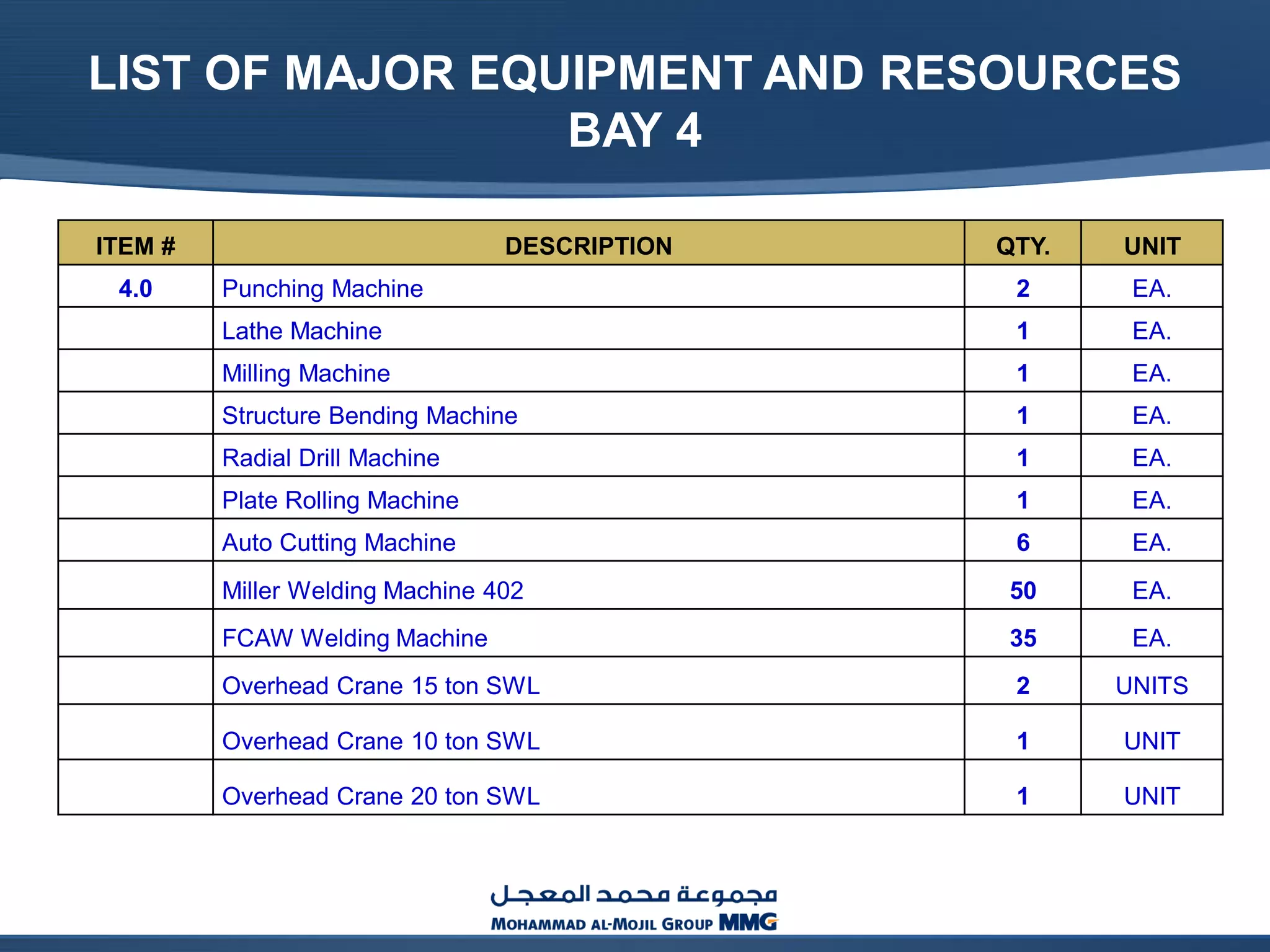 MMG Steel Factories Brochure (DSF & RSF) | PDF