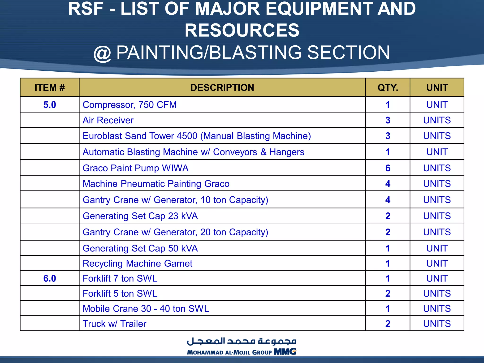 MMG Steel Factories Brochure (DSF & RSF) | PDF