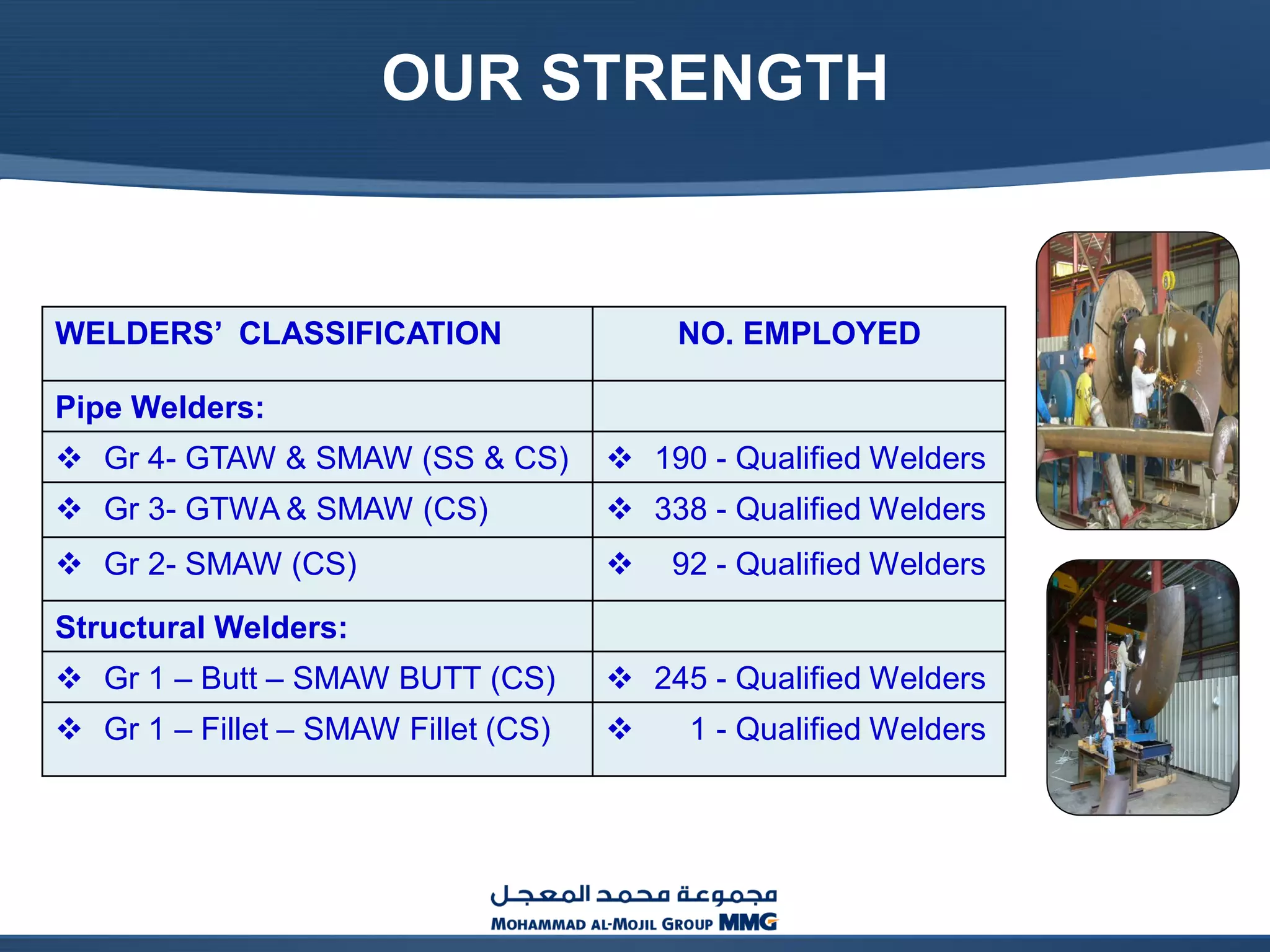 MMG Steel Factories Brochure (DSF & RSF) | PDF