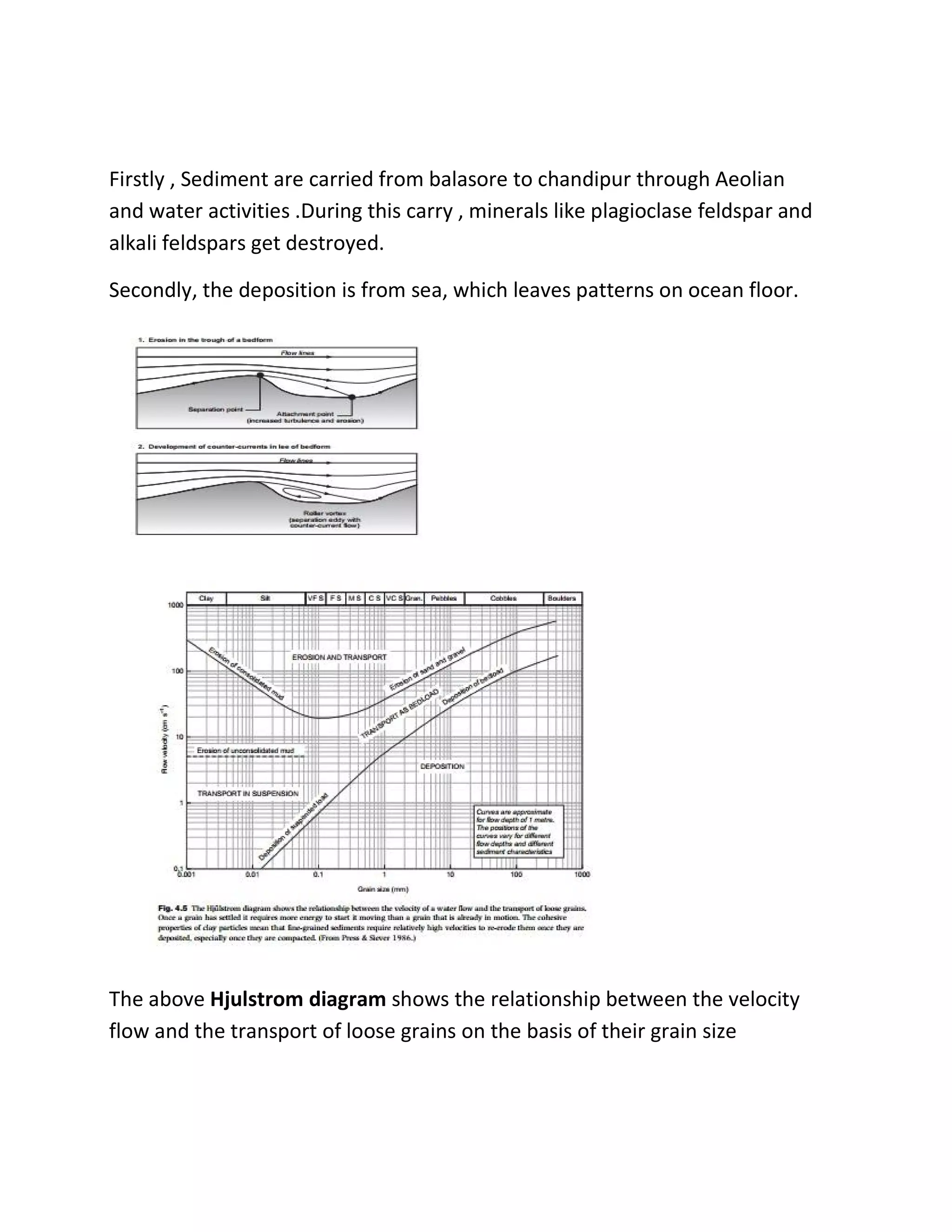Firstly , Sediment are carried from balasore to chandipur through Aeolian
and water activities .During this carry , minerals like plagioclase feldspar and
alkali feldspars get destroyed.
Secondly, the deposition is from sea, which leaves patterns on ocean floor.
The above Hjulstrom diagram shows the relationship between the velocity
flow and the transport of loose grains on the basis of their grain size
 