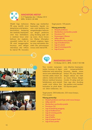 INNOVATORS MEETUP
3,17 September dan 1 Oktober 2015
@ITB, 18.00-21.00 WIB
INNOVATORS EXPO
10 Oktober 2015 | @ITB, 10.00-17.00 WIB
Wadah bagi mahasiswa
ITB yang memiliki minat
tetang karya untuk bertemu,
bersosialisasi, berjejaring
dan membuka kesempatan
untuk bisa berkolabora-
si membuat karya antar
keilmuan dan angkatan,
mewadahi institusi lain di
ITB untuk menggaungkan
karyanya, serta sebagai
internalisasi nilai inMove
ke internal ITB. Innovators
Meetup juga memberikan
kesempatan kepada ino-
vator untuk berdiskusi dan
mengembangkan keilmuan-
nya dengan pembicara
yang diundang pada seti-
ap acara. Acara Innova-
tors Meetup diharapkan
menjadi rangkaian kegia-
tan yang menciptakan eko-
sistem atau pensuasanaan
inovasi untuk internal ITB.
Para inovator mempresen-
tasikan karyanya di depan
kolaborator serta networking
session antar stakeholder (pe-
merintah, pelaku industri, ak-
ademisi, media) untuk berko-
laborasi membuat karyanya
berkelanjutan, serta menjadi
wadah untuk inMove dise-
barluaskan ke pihak ekster-
nal. Selain kolaborator, ino-
vator diberikan kesempatan
untuk mempersembahkan
karyanya kepada massa
kampus ITB yang dilakukan
dengan adanya sesi meet-
up massa kampus dengan
inovator. Di setiap awal sesi
Expo juga akan diundang
tiga speakers untuk memberi-
kan keynote speech.
Target peserta: 150 peserta
Peluang partnership:
•	 Menjadi pembicara
•	 Memberikan merchandise produk
•	 Pemutaran TVC
•	 Pemasangan X-Banner
•	 Adlips oleh MC
•	 Memberikan demo produk
•	 Logo di feedback form
•	 Logo di website
•	 Logo di nametag panitia
•	 Logo di poster
Target peserta: 200 kolaborator, 225 massa kampus,
9 tim inovator
Peluang partnership:
•	 Menjadi pembicara saat Expo untuk massa kampus
•	 Adlips oleh MC
•	 Memberikan merchandise produk
•	 Pemutaran TVC
•	 Logo di backdrop panggung
•	 Logo di feedback form
•	 Logo di nametag panitia
•	 Logo di poster
•	 Logo di baliho
•	 Logo di program book
•	 Logo di kaos panitia
Networking Saat Meetup
Networking Session Saat Expo
10
 