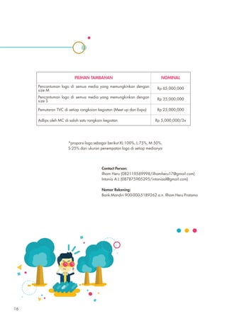 Contact Person:
Ilham Heru (082119589998/ilhamheru17@gmail.com)
Intania A.L (087875905295/intaniaal@gmail.com)
Nomor Rekening:
Bank Mandiri 900-000-5189262 a.n. Ilham Heru Pratama
PILIHAN TAMBAHAN NOMINAL
Pencantuman logo di semua media yang memungkinkan dengan
size M
Rp 65,000,000
Pencantuman logo di semua media yang memungkinkan dengan
size S
Rp 35,000,000
Pemutaran TVC di setiap rangkaian kegiatan (Meet up dan Expo) Rp 25,000,000
Adlips oleh MC di salah satu rangkain kegiatan Rp 5,000,000/3x
*proporsi logo sebagai berikut XL:100%, L:75%, M:50%,
S:25% dari ukuran penempatan logo di setiap medianya
16
 