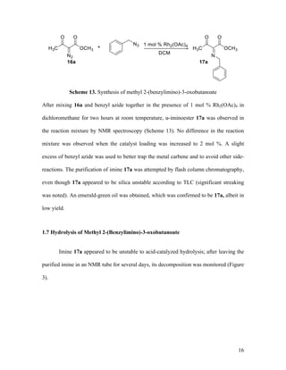 16
Scheme 13. Synthesis of methyl 2-(benzylimino)-3-oxobutanoate
After mixing 16a and benzyl azide together in the presence of 1 mol % Rh2(OAc)4 in
dichloromethane for two hours at room temperature, α-iminoester 17a was observed in
the reaction mixture by NMR spectroscopy (Scheme 13). No difference in the reaction
mixture was observed when the catalyst loading was increased to 2 mol %. A slight
excess of benzyl azide was used to better trap the metal carbene and to avoid other side-
reactions. The purification of imine 17a was attempted by flash column chromatography,
even though 17a appeared to be silica unstable according to TLC (significant streaking
was noted). An emerald-green oil was obtained, which was confirmed to be 17a, albeit in
low yield.
1.7 Hydrolysis of Methyl 2-(Benzylimino)-3-oxobutanoate
Imine 17a appeared to be unstable to acid-catalyzed hydrolysis; after leaving the
purified imine in an NMR tube for several days, its decomposition was monitored (Figure
3).
 