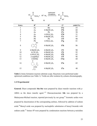 23
Entry R1
R2
17 yield (%)
1 Ac Bn 17a 53
2 Ac 4-MeOC6H4 17b 68
3 Ac Ph 17c 50
4 Ac 4-NO2C6H4 17d 31
5 Ph 4-MeOC6H4 17e 97
6 Ph Ph 17f 90
7 Ph 4-NO2C6H4 17g 81
8 4-MeOC6H4 17h 86
9 4-MeOC6H4 4-MeOC6H4 17i 90
10 4-ClC6H4 4-MeOC6H4 17j 95
11 4-NO2C6H4 4-MeOC6H4 17k 82
12 2-naphthyl 4-MeOC6H4 17l 96
13 COOMe 4-MeOC6H4 17m 60
14 4-MeOC6H4 17n 65
15 4-MeOC6H4 17o 40
Table 2. Imine formation reaction substrate scope. Reactions were performed under
optimized conditions (see Table 1). Yields are after isolation by column chromatography.
1.13 Experimental
General. Diazo compounds 16a-16o were prepared by diazo transfer reactions with p-
ABSA as the diazo transfer agent.1,32
Diazoacetoacetate 16k was prepared by a
Mukaiyama-Michael reaction, reported previously by our group.47
Aromatic azides were
prepared by diazotization of the corresponding anilines, followed by addition of sodium
azide.36
Benzyl azide was prepared by nucleophilic substitution of benzyl bromide with
sodium azide.35
Imines 17 were prepared by condensation reactions between p-anisidine
N
Boc
O
O
OTBS
 