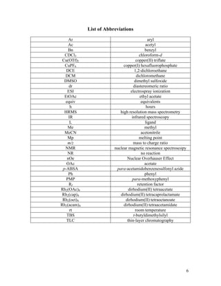 6
List of Abbreviations
Ar aryl
Ac acetyl
Bn benzyl
CDCl3 chloroform-d
Cu(OTf)2 copper(II) triflate
CuPF6 copper(I) hexafluorophosphate
DCE 1,2-dichloroethane
DCM dichloromethane
DMSO dimethyl sulfoxide
dr diastereomeric ratio
ESI electrospray ionization
EtOAc ethyl acetate
equiv equivalents
h hours
HRMS high resolution mass spectrometry
IR infrared spectroscopy
L ligand
Me methyl
MeCN acetonitrile
Mp melting point
m/z mass to charge ratio
NMR nuclear magnetic resonance spectroscopy
NR no reaction
nOe Nuclear Overhauser Effect
OAc acetate
p-ABSA para-acetamidobenzenesulfonyl azide
Ph phenyl
PMP para-methoxyphenyl
Rf retention factor
Rh2(OAc)4 dirhodium(II) tetraacetate
Rh2(cap)4 dirhodium(II) tetracaprolactamate
Rh2(oct)4 dirhodium(II) tetraoctanoate
Rh2(acam)4 dirhodium(II) tetraacetamidate
rt room temperature
TBS t-butyldimethylsilyl
TLC thin-layer chromatography
 