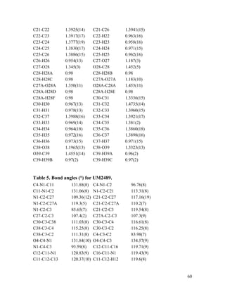 60
C21-C22 1.3925(14) C21-C26 1.3941(15)
C22-C23 1.3917(17) C22-H22 0.963(16)
C23-C24 1.3777(19) C23-H23 0.958(16)
C24-C25 1.3830(17) C24-H24 0.971(15)
C25-C26 1.3886(15) C25-H25 0.962(16)
C26-H26 0.954(13) C27-O27 1.187(3)
C27-O28 1.345(3) O28-C28 1.452(5)
C28-H28A 0.98 C28-H28B 0.98
C28-H28C 0.98 C27A-O27A 1.183(10)
C27A-O28A 1.350(11) O28A-C28A 1.453(11)
C28A-H28D 0.98 C28A-H28E 0.98
C28A-H28F 0.98 C30-C31 1.3336(15)
C30-H30 0.967(13) C31-C32 1.4735(14)
C31-H31 0.978(13) C32-C33 1.3960(15)
C32-C37 1.3988(16) C33-C34 1.3921(17)
C33-H33 0.969(14) C34-C35 1.381(2)
C34-H34 0.964(18) C35-C36 1.3860(18)
C35-H35 0.972(16) C36-C37 1.3898(16)
C36-H36 0.973(15) C37-H37 0.971(15)
C38-O38 1.1965(13) C38-O39 1.3323(13)
O39-C39 1.4551(14) C39-H39A 0.96(2)
C39-H39B 0.97(2) C39-H39C 0.97(2)
Table 5. Bond angles (°) for UM2489.
C4-N1-C11 131.88(8) C4-N1-C2 96.76(8)
C11-N1-C2 131.06(8) N1-C2-C21 113.31(8)
N1-C2-C27 109.36(12) C21-C2-C27 117.16(19)
N1-C2-C27A 119.3(5) C21-C2-C27A 110.2(7)
N1-C2-C3 85.65(7) C21-C2-C3 119.54(8)
C27-C2-C3 107.4(2) C27A-C2-C3 107.3(9)
C30-C3-C38 111.03(8) C30-C3-C4 116.61(8)
C38-C3-C4 115.25(8) C30-C3-C2 116.25(8)
C38-C3-C2 111.31(8) C4-C3-C2 83.98(7)
O4-C4-N1 131.84(10) O4-C4-C3 134.57(9)
N1-C4-C3 93.59(8) C12-C11-C16 119.71(9)
C12-C11-N1 120.83(9) C16-C11-N1 119.43(9)
C11-C12-C13 120.37(10) C11-C12-H12 119.6(8)
 
