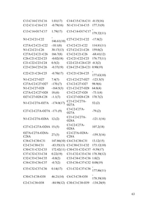 63
C13-C14-C15-C16 1.01(17) C14-C15-C16-C11 -0.15(16)
C12-C11-C16-C15 -0.79(16) N1-C11-C16-C15 177.31(9)
C13-C14-O17-C17 1.79(17) C15-C14-O17-C17
-
179.32(11)
N1-C2-C21-C22
-
146.61(10)
C27-C2-C21-C22 -17.8(2)
C27A-C2-C21-C22 -10.1(8) C3-C2-C21-C22 114.81(11)
N1-C2-C21-C26 30.17(13) C27-C2-C21-C26 159.0(2)
C27A-C2-C21-C26 166.7(8) C3-C2-C21-C26 -68.41(12)
C26-C21-C22-C23 -0.02(18) C2-C21-C22-C23 176.77(11)
C21-C22-C23-C24 0.5(2) C22-C23-C24-C25 -0.3(2)
C23-C24-C25-C26 -0.37(19) C24-C25-C26-C21 0.90(19)
C22-C21-C26-C25 -0.70(17) C2-C21-C26-C25
-
177.63(10)
N1-C2-C27-O27 7.4(7) C21-C2-C27-O27 -123.3(5)
C27A-C2-C27-O27 -170.(7) C3-C2-C27-O27 98.9(6)
N1-C2-C27-O28 -164.5(3) C21-C2-C27-O28 64.8(4)
C27A-C2-C27-O28 18.(6) C3-C2-C27-O28 -73.1(4)
O27-C27-O28-C28 -1.1(7) C2-C27-O28-C28 170.7(2)
N1-C2-C27A-O27A -174.0(17)
C21-C2-C27A-
O27A
52.(2)
C27-C2-C27A-O27A -171.(9)
C3-C2-C27A-
O27A
-79.(2)
N1-C2-C27A-O28A 12.(2)
C21-C2-C27A-
O28A
-121.1(16)
C27-C2-C27A-O28A 15.(5)
C3-C2-C27A-
O28A
107.2(18)
O27A-C27A-O28A-
C28A
27.(3)
C2-C27A-O28A-
C28A
-159.3(16)
C38-C3-C30-C31 147.86(10) C4-C3-C30-C31 13.12(15)
C2-C3-C30-C31 -83.55(13) C3-C30-C31-C32 173.12(10)
C30-C31-C32-C33 172.42(11) C30-C31-C32-C37 -9.59(17)
C37-C32-C33-C34 0.22(19) C31-C32-C33-C34 178.30(12)
C32-C33-C34-C35 -0.8(2) C33-C34-C35-C36 1.0(2)
C34-C35-C36-C37 -0.7(2) C35-C36-C37-C32 0.08(19)
C33-C32-C37-C36 0.14(17) C31-C32-C37-C36
-
177.86(11)
C30-C3-C38-O38 46.21(14) C4-C3-C38-O38
-
178.39(10)
C2-C3-C38-O38 -84.98(12) C30-C3-C38-O39 -134.28(9)
 