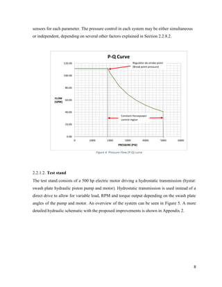 8
sensors for each parameter. The pressure control in each system may be either simultaneous
or independent, depending on several other factors explained in Section 2.2.8.2.
2.2.1.2. Test stand
The test stand consists of a 500 hp electric motor driving a hydrostatic transmission (hystat:
swash plate hydraulic piston pump and motor). Hydrostatic transmission is used instead of a
direct drive to allow for variable load, RPM and torque output depending on the swash plate
angles of the pump and motor. An overview of the system can be seen in Figure 5. A more
detailed hydraulic schematic with the proposed improvements is shown in Appendix 2.
Regulator de-stroke point
(Break point pressure)
Constant Horsepower
control region
Figure 4: Pressure-Flow (P-Q) curve
 