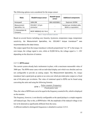 17
The following options were considered for the torque sensor:
Make Model# torque sensor
Model# Speed
sensor
Additional components
Honeywell 1606-20K 064-LW24368-2 Daytronic 5D78V
Measurement
Specialties, Inc.
CD1140-7, 12-pin
connector
-
Twisted pair shielded cable,
Belkin or equivalent
S. Himmelstein &
Company
MCRT 48006V(2-4)-F-N-A A
Table 3: Torque transducer selection
Based on several factors including cost, linearity, hysteresis, temperature range, temperature
sensitivity, the Measurement Specialties, Inc. CD1140-7 torque transducer15
was
recommended as the ideal choice.
The output signal from the torque transducer is directly proportional “mx+B” to the torque. At
zero torque, the voltage signal is zero, while at 20,000 lbf-in, the voltage signal is +/- 10V
depending on the direction of rotation.
2.2.7.3. RPM sensor
The current system already had a tachometer in place, with a maximum measurable value of
3000 rpm. The RPM meter came with an individual display unit which was obsolete and was
not configurable to provide an analog output. The Measurement Specialties, Inc. torque
transducer had a speed pick-up option at an extra cost which provided pulse output at a fixed
rate of 60 pulses per revolution. The value of rotational speed in RPM can be found using
converting the units and using the following formula:
𝑅𝑃𝑀 =
𝑃𝑢𝑙𝑠𝑒 𝑐𝑜𝑢𝑛𝑡𝑒𝑟 𝑓𝑟𝑒𝑞𝑢𝑒𝑛𝑐𝑦
𝐹𝑖𝑥𝑒𝑑 𝑝𝑢𝑙𝑠𝑒 𝑟𝑎𝑡𝑒
Thus, the value of RPM turns out to be equal to the frequency counted in Hz, which is displayed
on the monitor.
The frequency, however, is not directly configurable as the speed pickup is a simple magnetic
self-induced type. Due to this, at RPM below 100, the amplitude of the induced voltage is too
low to be detected as significantly different from the noise.
A different method to distinguish frequencies is detailed in section 2.2.9.3.
 