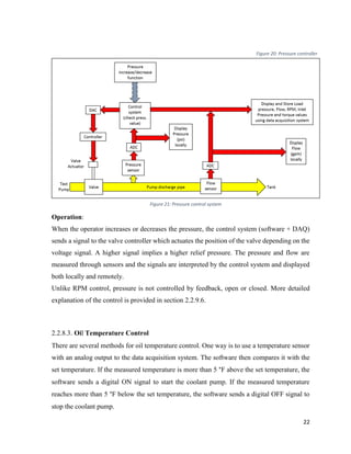 22
Operation:
When the operator increases or decreases the pressure, the control system (software + DAQ)
sends a signal to the valve controller which actuates the position of the valve depending on the
voltage signal. A higher signal implies a higher relief pressure. The pressure and flow are
measured through sensors and the signals are interpreted by the control system and displayed
both locally and remotely.
Unlike RPM control, pressure is not controlled by feedback, open or closed. More detailed
explanation of the control is provided in section 2.2.9.6.
2.2.8.3. Oil Temperature Control
There are several methods for oil temperature control. One way is to use a temperature sensor
with an analog output to the data acquisition system. The software then compares it with the
set temperature. If the measured temperature is more than 5 °F above the set temperature, the
software sends a digital ON signal to start the coolant pump. If the measured temperature
reaches more than 5 °F below the set temperature, the software sends a digital OFF signal to
stop the coolant pump.
Figure 20: Pressure controller
Figure 21: Pressure control system
 