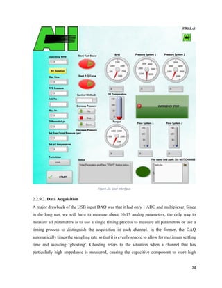 24
Figure 23: User Interface
2.2.9.2. Data Acquisition
A major drawback of the USB input DAQ was that it had only 1 ADC and multiplexer. Since
in the long run, we will have to measure about 10-15 analog parameters, the only way to
measure all parameters is to use a single timing process to measure all parameters or use a
timing process to distinguish the acquisition in each channel. In the former, the DAQ
automatically times the sampling rate so that it is evenly spaced to allow for maximum settling
time and avoiding ‘ghosting’. Ghosting refers to the situation when a channel that has
particularly high impedance is measured, causing the capacitive component to store high
 