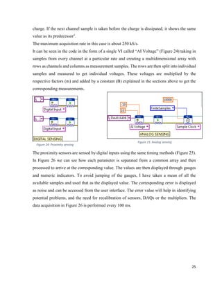 25
charge. If the next channel sample is taken before the charge is dissipated, it shows the same
value as its predecessor1
.
The maximum acquisition rate in this case is about 250 kS/s.
It can be seen in the code in the form of a single VI called “AI Voltage” (Figure 24) taking in
samples from every channel at a particular rate and creating a multidimensional array with
rows as channels and columns as measurement samples. The rows are then split into individual
samples and measured to get individual voltages. These voltages are multiplied by the
respective factors (m) and added by a constant (B) explained in the sections above to get the
corresponding measurements.
The proximity sensors are sensed by digital inputs using the same timing methods (Figure 25).
In Figure 26 we can see how each parameter is separated from a common array and then
processed to arrive at the corresponding value. The values are then displayed through gauges
and numeric indicators. To avoid jumping of the gauges, I have taken a mean of all the
available samples and used that as the displayed value. The corresponding error is displayed
as noise and can be accessed from the user interface. The error value will help in identifying
potential problems, and the need for recalibration of sensors, DAQs or the multipliers. The
data acquisition in Figure 26 is performed every 100 ms.
Figure 25: Analog sensing
Figure 24: Proximity sensing
 