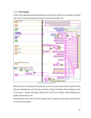 34
2.2.9.8. Data logging
All the initial operating and testing parameters entered in the system are immediately recorded
into a new file when the acquisition system is first started (Figure 33).
Figure 33: Initial Parameter Entry
During the test run explained in the previous section, the system logs the data required for the
P-Q curve and plots the curve for future reference. It takes 10 samples while ramping up, each
2.2 sec apart, 1 sample at the high voltage level, and 10 more samples while ramping down,
equally spaced (Figure 34).
It automatically takes into account the operator choice regarding controlling a particular half
or both of the test pump.
 