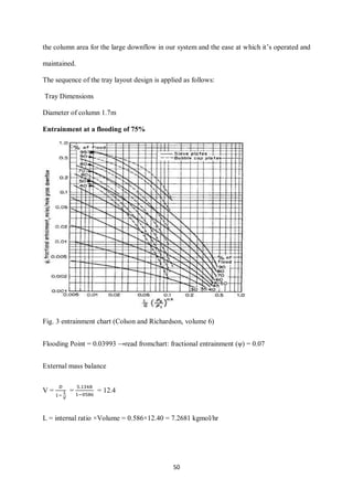 DISSERTATION | PDF