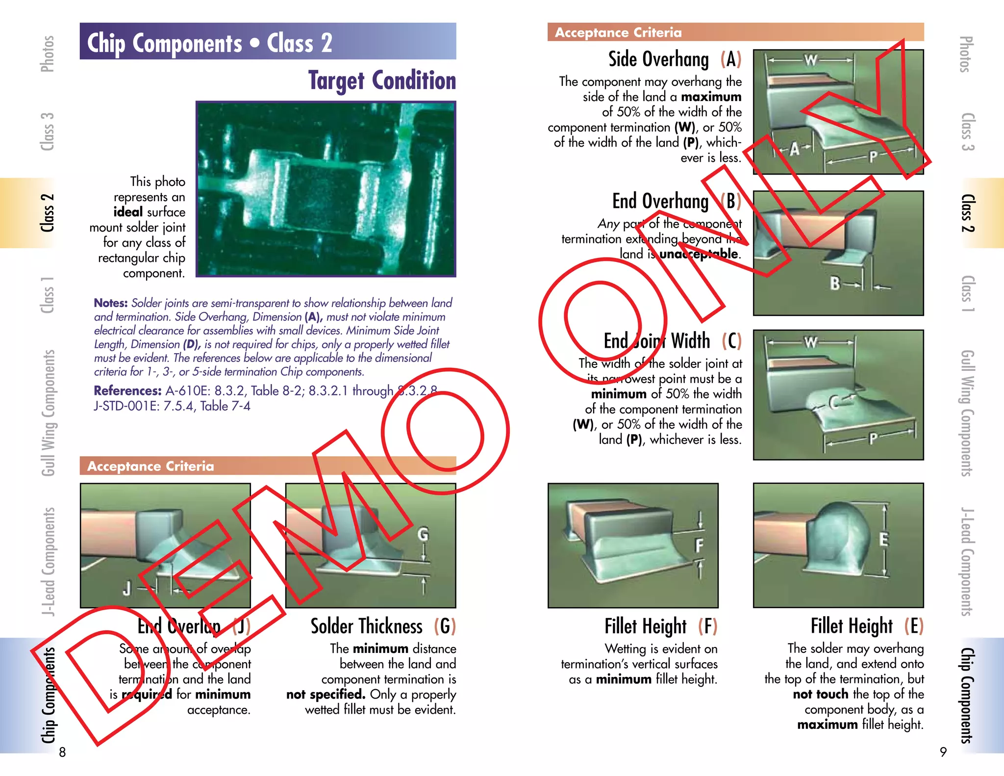 SOLDER FILLET STANDARDS DEMO BOOKLET DEFINITIONS | PDF