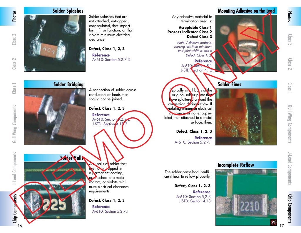 SOLDER FILLET STANDARDS DEMO BOOKLET DEFINITIONS