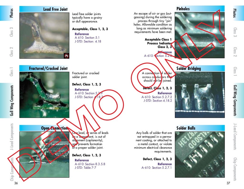 SOLDER FILLET STANDARDS DEMO BOOKLET DEFINITIONS