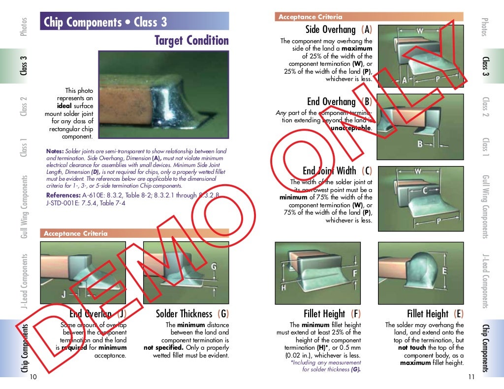 SOLDER FILLET STANDARDS DEMO BOOKLET DEFINITIONS