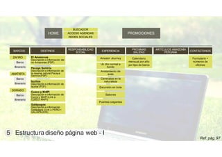 HOME
BUSCADOR
BARCOS
ZAFIRO
ACCESO AGENCIAS
REDES SOCIALES
PROMOCIONES
DESTINOS RESPONSABILIDAD
SOCIAL EXPERIENCIA PRÓXIMAS
SALIDAS
ARTÍCULOS AMAZONÍA
PERUANA CONTÁCTANOS
Barco
Itinerario
AMATISTA
Barco
Itinerario
DORADO
Barco
Itinerario
El Amazonas
Descripción e información del
rio Amazonas (PDF)
Pacaya Samiria
Descripción e información de
la reserva natural Pacaya
Samiria (PDF)
Iquitos
Descripción e información de
Iquitos (PDF)
Cuzco y MAPI
Descripción e información de
Cuzco y MAPI (Link a
CUZCO MAPI)
Galápagos
Descripción e información
Galápagos (Link a PERÚ +
GALÁPAGOS)
Amazon Journey
Un día normal a
bordo
Avistamiento de
aves
Caminatas en la
naturaleza
Excursión en bote
Sabores
Puentes colgantes
Calendario
mensual por año
por tipo de barco
Formulario +
números de
oficinas
5 Estructura diseño página web - I
Ref. pág.97
 