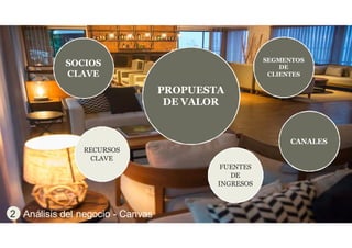 SOCIOS
CLAVE
RECURSOS
CLAVE
PROPUESTA
DE VALOR
SEGMENTOS
DE
CLIENTES
CANALES
FUENTES
DE
INGRESOS
2 Análisis del negocio - Canvas
 