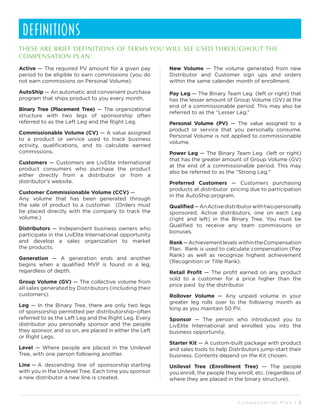 THESE ARE BRIEF DEFINITIONS OF TERMS YOU WILL SEE USED THROUGHOUT THE 
COMPENSATION PLAN:
Active — The required PV amount for a given pay
period to be eligible to earn commissions (you do
not earn commissions on Personal Volume).
AutoShip — An automatic and convenient purchase
program that ships product to you every month.
Binary Tree (Placement Tree) — The organizational
structure with two legs of sponsorship often
referred to as the Left Leg and the Right Leg.
Commissionable Volume (CV) — A value assigned 
to  a  product or service used to track business
activity, qualifications, and  to  calculate earned
commissions.
Customers — Customers are LivElite International
product consumers who purchase the product
either directly from a distributor or from a
distributor’s website.
Customer Commissionable Volume (CCV) —
Any volume that has been generated through
the sale of product to a customer. (Orders must
be placed directly with the company to track the
volume.)
Distributors — Independent business owners who
participate in the LivElite International opportunity
and  develop  a  sales organization  to  market
the products.
Generation — A generation ends and another
begins when a qualified MVP is found in a leg,
regardless of depth.
Group Volume (GV) — The collective volume from 
all sales generated by Distributors (including their
customers).
Leg — In the Binary Tree, there are only two legs
of sponsorship permitted per distributorship–often
referred to as the Left Leg and the Right Leg. Every
distributor you personally sponsor and the people
they sponsor, and so on, are placed in either the Left
or Right Legs.
Level — Where people are placed in the Unilevel
Tree, with one person following another.
Line — A  descending  line  of  sponsorship starting
with you in the Unilevel Tree. Each time you sponsor
a new distributor a new line is created.
C o m p e n s a t i o n P l a n I 2
DEFINITIONS
New Volume — The volume generated from new
Distributor and Customer sign ups and orders
within the same calender month of enrollment.
Pay Leg — The Binary Team Leg (left or right) that
has the lesser amount of Group Volume (GV) at the
end of a commissionable period. This may also be
referred to as the “Lesser Leg.”
Personal  Volume  (PV) — The  value assigned to a
product or service that you personally  consume.
Personal Volume is not applied to commissionable
volume.
Power Leg — The Binary Team Leg (left or right)
that has the greater amount of Group Volume (GV)
at the end of a commissionable period. This may
also be referred to as the “Strong Leg.”
Preferred Customers — Customers  purchasing
products at distributor pricing due to participation
in the AutoShip program.
Qualified—AnActivedistributorwithtwopersonally
sponsored, Active distributors, one on each Leg
(right and left) in the Binary Tree. You must be
Qualified to receive any team commissions or
bonuses.
Rank—Achievement levels  within theCompensation
Plan. Rank is used to calculate compensation (Pay
Rank) as well as recognize highest achievement
(Recognition or Title Rank).
Retail Profit — The profit earned on any product
sold to a customer  for  a  price  higher  than the
price paid  by the distributor.
Rollover Volume — Any unpaid volume in your
greater leg rolls over to the following month as
long as you maintain 50 PV.
Sponsor — The  person  who  introduced  you  to
LivElite International and enrolled you into the
business opportunity.
Starter Kit — A custom-built package with product
and sales tools to help Distributors jump-start their
business. Contents depend on the Kit chosen.
Unilevel  Tree (Enrollment Tree) — The  people 
you enroll, the people they enroll, etc. (regardless of 
where they are placed in the binary structure).
 