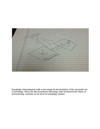 Knowledge of technological skills is not enough for the foundation of the successful use
of technology. Ethics are also essential so technology does not become the means of
de-humanizing ourselves as we strive for knowledge creation.
 