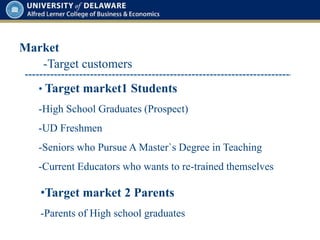 Market
• Target market1 Students
-High School Graduates (Prospect)
-UD Freshmen
-Seniors who Pursue A Master`s Degree in Teaching
-Current Educators who wants to re-trained themselves
-Target customers
•Target market 2 Parents
-Parents of High school graduates
 