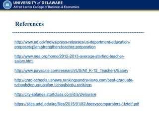 References
http://www.ed.gov/news/press-releases/us-department-education-
proposes-plan-strengthen-teacher-preparation
http://www.nea.org/home/2012-2013-average-starting-teacher-
salary.html
http://www.payscale.com/research/US/All_K-12_Teachers/Salary
http://grad-schools.usnews.rankingsandreviews.com/best-graduate-
schools/top-education-schools/edu-rankings
http://city-salaries.startclass.com/d/a/Delaware
https://sites.udel.edu/ire/files/2015/01/82-feesvscomparators-1fztotf.pdf
 