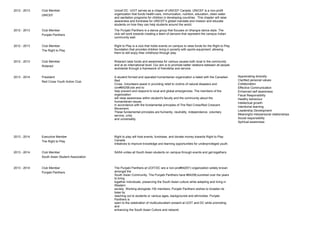2012 - 2013 Club Member
UNICEF
Unicef DC UOIT serves as a chaper of UNICEF Canada. UNICEF is a non-profit
organization that funds health-care, immunization, nutrition, education, clean water
and sanitation programs for children in developing countries. This chapter will raise
awareness and fundraise for UNICEF's global mandate and mission and educate
students on how they can help students around the world.
2012 - 2013 Club Member
Punjabi Panthers
The Punjabi Panthers is a dance group that focuses on bhangra dance style. The
club will work towards creating a team of dancers that represent the campus Indian
community well.
2012 - 2013 Club Member
The Right to Play
Right to Play is a club that holds events on campus to raise funds for the Right to Play
foundation that provides children living in poverty with sports equipment, allowing
them to still enjoy thier childhood through play.
2012 - 2013 Club Member
Rotaract
Rotaract raise funds and awareness for various causes both local in the community
and at an international level. Our aim is to promote better relations between all people
worldwide through a framework of friendship and service.
Appreciating diversity
Clarified personal values
Collaboration
Effective Communication
Enhanced self awareness
Fiscal Responsibility
Healthy behaviour
Intellectual growth
Intentional learning
Leadership Development
Meaningful interpersonal relationships
Social responsibility
Spiritual awareness
2013 - 2014 President
Red Cross Youth Action Club
A student formed and operated humanitarian organization aliated with the Canadian
Red
Cross. Volunteers assist in providing relief to victims of natural disasters and
con#64258;icts and to
help prevent and respond to local and global emergencies. The members of the
organization
will raise awareness within student's faculty and the community about the
humanitarian issues
in accordance with the fundamental principles of The Red Cross/Red Crescent
Movement.
These fundamental principles are:humanity, neutrality, independance, voluntary
service, unity
and universality.
2013 - 2014 Executive Member
The Right to Play
Right to play will host events, fundraise, and donate money towards Right to Play
Canada
initiatives to improve knowledge and learning opportunities for underprivileged youth.
2013 - 2014 Club Member
South Asian Student Association
SASA unites all South Asian students on campus through events and get-togethers.
2013 - 2014 Club Member
Punjabi Panthers
The Punjabi Panthers at UOIT/DC are a non-pro#64257;t organization widely known
amongst the
South Asian Community. The Punjabi Panthers have #64258;ourished over the years
to bring
together individuals, preserving the South Asian culture while adapting and living in
Western
society. Working alongside 100 members, Punjabi Panthers wishes to broaden its
base by
reaching out to students or various ages, backgrounds and ethnicities. Punjabi
Panthers is
open to the celebration of multiculturalism present at UOIT and DC while promoting
and
enhancing the South Asian Culture and network.
 
