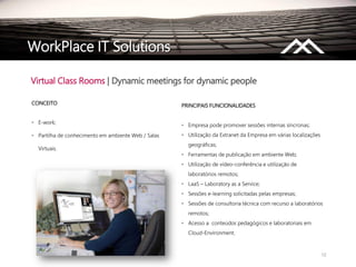 12
WorkPlace IT Solutions
Virtual Class Rooms | Dynamic meetings for dynamic people
PRINCIPAIS FUNCIONALIDADES
• Empresa pode promover sessões internas síncronas;
• Utilização da Extranet da Empresa em várias localizações
geográficas;
• Ferramentas de publicação em ambiente Web;
• Utilização de vídeo-conferência e utilização de
laboratórios remotos;
• LaaS – Laboratory as a Service;
• Sessões e-learning solicitadas pelas empresas;
• Sessões de consultoria técnica com recurso a laboratórios
remotos;
• Acesso a conteúdos pedagógicos e laboratoriais em
Cloud-Environment.
CONCEITO
• E-work;
• Partilha de conhecimento em ambiente Web / Salas
Virtuais.
 