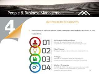 19
People & Business Management
IDENTIFICAÇÃO DE TALENTOS
 Identificamos os melhores talentos para a sua empresa atendendo à sua cultura e às suas
necessidades.
Alinhamento de Necessidades
Definição de expectativas, perfis funcionais e de
competências, cultura e especificidades da organização.
Talent Discovery
Divulgação, pesquisa de candidaturas e seleção preliminar.
Avaliação
Avaliação de candidatos através de metodologias
complementares (Assessments, Entrevistas, Psicometria).
Seleção e Onboarding
Avaliação de referências, apoio no processo de negociação
com o candidato. Acompanhamento no processo de
integração na empresa cliente.
 