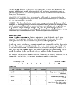 COURSE WORK - No work for this course may be handed in for credit after the date that the
semester officially ends. A grade of incomplete will only be given to students who request it
before the semester ends, have extenuating circumstances that can be documented, and at the
discretion of the instructor.
LEARNING DIFFERENCES- Every accommodation will be made for students with learning
differences and students who have special needs. Please see me immediately so we can discuss
how best to accommodate your needs.
MOODLE -- This class will utilize the moodle course management system. In the event of bad
weather or an emergency which could conceivably prevent a regular class from being held, check
moodle and your email for details. In any case, continue your reading so as to be up to date and
so we can move forward when class resumes. Also, check your email every day during an
academic semester. Messages will be sent frequently from professors and administrators during
the semester; you are responsible for seeing and responding to them as necessary.
ASSIGNMENTS
Mood Tracker Assignment - begin tracking your mood the first few week of the
semester. You are going to track your mood 3 times a day over the next six weeks -
starting the first week of classes and ending the week after Spring Break.
Graph your results and observe your patterns and experiences while tracking the results.
You can choose your own mood tracker (on-line or on a smart phone - e.g. Moody Me)
or you can do it free hand. You can make notes in your phone or on your calendar. It is
up to you where you track the results, but you must start paying closer attention to your
moods throughout the day and identify why you might be feeling the way you do.
For example, rate on a scale of 1 to 10 how you are feeling - in morning, afternoon and in
the evening. On the scale, 1 is extremely SAD and 10 is extremely HAPPY.
Extremely SAD Extremely HAPPY
1 2 3 4 5 6 7 8 9 10
EXAMPLE
Date Morning Afternoon Night Average Notes
Jan 22 4 7 6 5 Sleep is very important to my
happiness.
Jan 23 6 7 8 7 I enjoy hanging out with my
friends
Jan 24 3 5 4 4 Too much work to do,
overwhelmed. Only slept 5 hours.
not enough sleep.
 