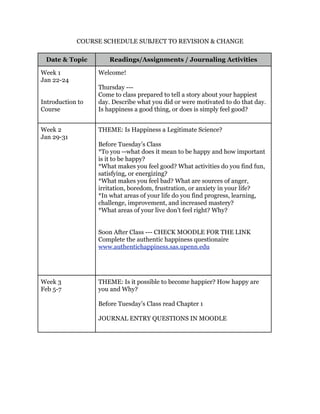COURSE SCHEDULE SUBJECT TO REVISION & CHANGE
Date & Topic Readings/Assignments / Journaling Activities
Week 1
Jan 22-24
Introduction to
Course
Welcome!
Thursday ---
Come to class prepared to tell a story about your happiest
day. Describe what you did or were motivated to do that day.
Is happiness a good thing, or does is simply feel good?
Week 2
Jan 29-31
THEME: Is Happiness a Legitimate Science?
Before Tuesday’s Class
*To you --what does it mean to be happy and how important
is it to be happy?
*What makes you feel good? What activities do you find fun,
satisfying, or energizing?
*What makes you feel bad? What are sources of anger,
irritation, boredom, frustration, or anxiety in your life?
*In what areas of your life do you find progress, learning,
challenge, improvement, and increased mastery?
*What areas of your live don’t feel right? Why?
Soon After Class --- CHECK MOODLE FOR THE LINK
Complete the authentic happiness questionaire
www.authentichappiness.sas.upenn.edu
Week 3
Feb 5-7
THEME: Is it possible to become happier? How happy are
you and Why?
Before Tuesday’s Class read Chapter 1
JOURNAL ENTRY QUESTIONS IN MOODLE
 
