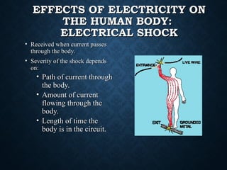 EFFECTS OF ELECTRICITY ONEFFECTS OF ELECTRICITY ON
THE HUMAN BODY:THE HUMAN BODY:
ELECTRICAL SHOCKELECTRICAL SHOCK
• Received when current passesReceived when current passes
through the body.through the body.
• Severity of the shock dependsSeverity of the shock depends
on:on:
• Path of current throughPath of current through
the body.the body.
• Amount of currentAmount of current
flowing through theflowing through the
body.body.
• Length of time theLength of time the
body is in the circuit.body is in the circuit.
 