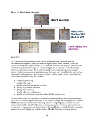 13
Figure 10. Visual Board Hierarchy
RESULTS
As a result of the implementation of the Basic Collaboration tool, communication and
collaboration has improved within and between organizational teams. In order to track the
success of these boards, metrics needed to be identified, collected, and analyzed. Because of the
inherently long duration of design and construction projects, it is not yet possible to actually
collect metrics to demonstrate that overall project durations are decreasing; however, early
metrics reinforce team members’ qualitative sense that issues were being identified and resolved
more rapidly and that projects were picking up speed. Various metrics on the visual boards are
collected each week including the following:
 Number of yellow tags
 Number of red tags
 Number of yellow and red tags resolved
 Red tag days without resolution
 Red tag days to resolve
 Number of project card advances
 Number of contracts approved at each Board of Directors meeting
As stated in the name, the Project Execution Maturity Model (PEMM) is a management model
with a built in maturation process as a part of the solution concept. TRA has progressed with the
PEMM approach via an exploratory workshop followed by a pilot project and then full-scale
implementation of the Basic Collaboration solution components. The board metrics represent a
second level of management and functionality of the visual boards over and above the production
value of these tools for keeping projects moving. TRA P&D is in the beginning stages of
 
