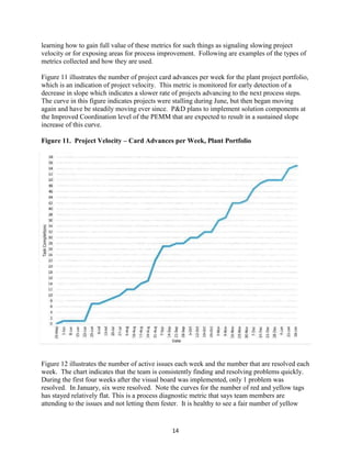 14
learning how to gain full value of these metrics for such things as signaling slowing project
velocity or for exposing areas for process improvement. Following are examples of the types of
metrics collected and how they are used.
Figure 11 illustrates the number of project card advances per week for the plant project portfolio,
which is an indication of project velocity. This metric is monitored for early detection of a
decrease in slope which indicates a slower rate of projects advancing to the next process steps.
The curve in this figure indicates projects were stalling during June, but then began moving
again and have be steadily moving ever since. P&D plans to implement solution components at
the Improved Coordination level of the PEMM that are expected to result in a sustained slope
increase of this curve.
Figure 11. Project Velocity – Card Advances per Week, Plant Portfolio
Figure 12 illustrates the number of active issues each week and the number that are resolved each
week. The chart indicates that the team is consistently finding and resolving problems quickly.
During the first four weeks after the visual board was implemented, only 1 problem was
resolved. In January, six were resolved. Note the curves for the number of red and yellow tags
has stayed relatively flat. This is a process diagnostic metric that says team members are
attending to the issues and not letting them fester. It is healthy to see a fair number of yellow
 