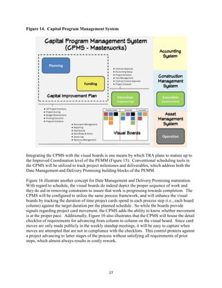 17
Figure 14. Capital Program Management System
Integrating the CPMS with the visual boards is one means by which TRA plans to mature up to
the Improved Coordination level of the PEMM (Figure 15). Conventional scheduling tools in
the CPMS will be utilized to track project milestones and deliverables, which address both the
Date Management and Delivery Promising building blocks of the PEMM.
Figure 16 illustrate another concept for Date Management and Delivery Promising maturation.
With regard to schedule, the visual boards do indeed depict the proper sequence of work and
they do aid in removing constraints to insure that work is progressing towards completion. The
CPMS will be configured to utilize the same process framework, and will enhance the visual
boards by tracking the duration of time project cards spend in each process step (i.e., each board
column) against the target duration per the planned schedule. So while the boards provide
signals regarding project card movement, the CPMS adds the ability to know whether movement
is at the proper pace. Additionally, Figure 16 also illustrates that the CPMS will house the detail
checklist of requirements for advancing from column to column on the visual board. Since card
moves are only made publicly in the weekly standup meetings, it will be easy to capture when
moves are attempted that are not in compliance with the checklists. This control protects against
a project advancing to latter stages of the process without satisfying all requirements of prior
steps, which almost always results in costly rework.
 