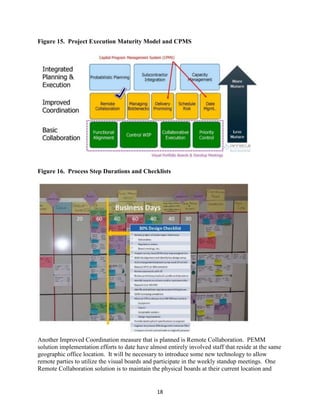 18
Figure 15. Project Execution Maturity Model and CPMS
Figure 16. Process Step Durations and Checklists
Another Improved Coordination measure that is planned is Remote Collaboration. PEMM
solution implementation efforts to date have almost entirely involved staff that reside at the same
geographic office location. It will be necessary to introduce some new technology to allow
remote parties to utilize the visual boards and participate in the weekly standup meetings. One
Remote Collaboration solution is to maintain the physical boards at their current location and
 