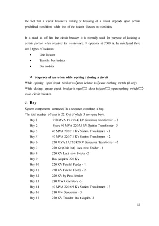 15
the fact that a circuit breaker’s making or breaking of a circuit depends upon certain
predefined conditions while that of the isolator dictates no condition.
It is used as off line line circuit breaker. It is normally used for purpose of isolating a
certain portion when required for maintenance. It operates at 2000 A. In switchyard there
are 3 types of isolators:
 Line isolator
 Transfer bus isolator
 Bus isolator
 Sequence of operation while opening / closing a circuit :
While opening: open circuit breaker open isolator close earthing switch (if any)
While closing: ensure circuit breaker is open close isolator open earthing switch
close circuit breaker.
J. Bay
System components connected in a sequence constitute a bay.
The total number of bays is 22. Out of which 3 are spare bays.
Bay 1 250 MVA 15.75/242 kV Generator transformer – 1
Bay 2 Spare 40 MVA 220/7.1 kV Station Transformer- 3
Bay 3 40 MVA 220/7.1 KV Station Transformer - 1
Bay 4 40 MVA 220/7.1 KV Station Transformer - 2
Bay 6 250 MVA 15.75/242 KV Generator Transformer -2
Bay 7 220 Kv (Chin hut) Luck now Feeder - 1
Bay 8 220 KV Luck now Feeder -2
Bay 9 Bus couplets 220 KV
Bay 10 220 KV Fateful Feeder - 1
Bay 11 220 KV Fateful Feeder - 2
Bay 12 220 KV by Pass Breaker
Bay 13 210 MW Generators -3
Bay 14 40 MVA 220/6.9 KV Station Transformer - 3
Bay 16 210 Mw Generators - 3
Bay 17 220 KV Transfer Bus Coupler- 2
 