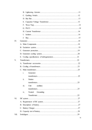 iv
B. Lightening Arrester……………………………………………………...11
C. Earthing Switch…………………………………………………………12
D. Bus Bar………………………………………………………………….13
E. Capacitor Voltage Transformer…………………………………………13
F. Wave Trap……………………………………………………………….14
G. PLCC…………………………………………………………………….14
H. Current Transformer…………………………………………………….14
I. Isolator…………………………………………………………………..14
J. Bay………………………………………………………………………15
IV. Generator………………………………………………………………………..18
A. Main Components…………………………………………………………..18
B. Excitation system……………………………………………………………19
C. Generator protection………………………………………………………..19
D. Generator cooling system…………………………………………………..20
E. Cooling specifications of turbogenerators…………………………………21
V. Transformers………………………………….………….…………………….22
A. Transformer accessories…………………………………………………….22
B. Cooling of transformers…………………………………………………….23
C. Main transformers…………………………………………………………..25
i. Generator
transformers…………………………………………………………25
ii. Station
transformers………………….…………………….……………….25
iii. Unit auxiliary
transformers………………………………….……………………..25
iv. Neutral Grounding
Transformer……………………………………….………………..25
VI. DC system………………………………………………………………………27
A. Requirement of DC system…………………………………………………27
B. Description of battery……………………………………………………….27
C. Battery Charger……………………………………………………………..27
D. Capacity test of battery……………………………………………………..28
VII. Switchgear………………………………………………….…………………..29
 